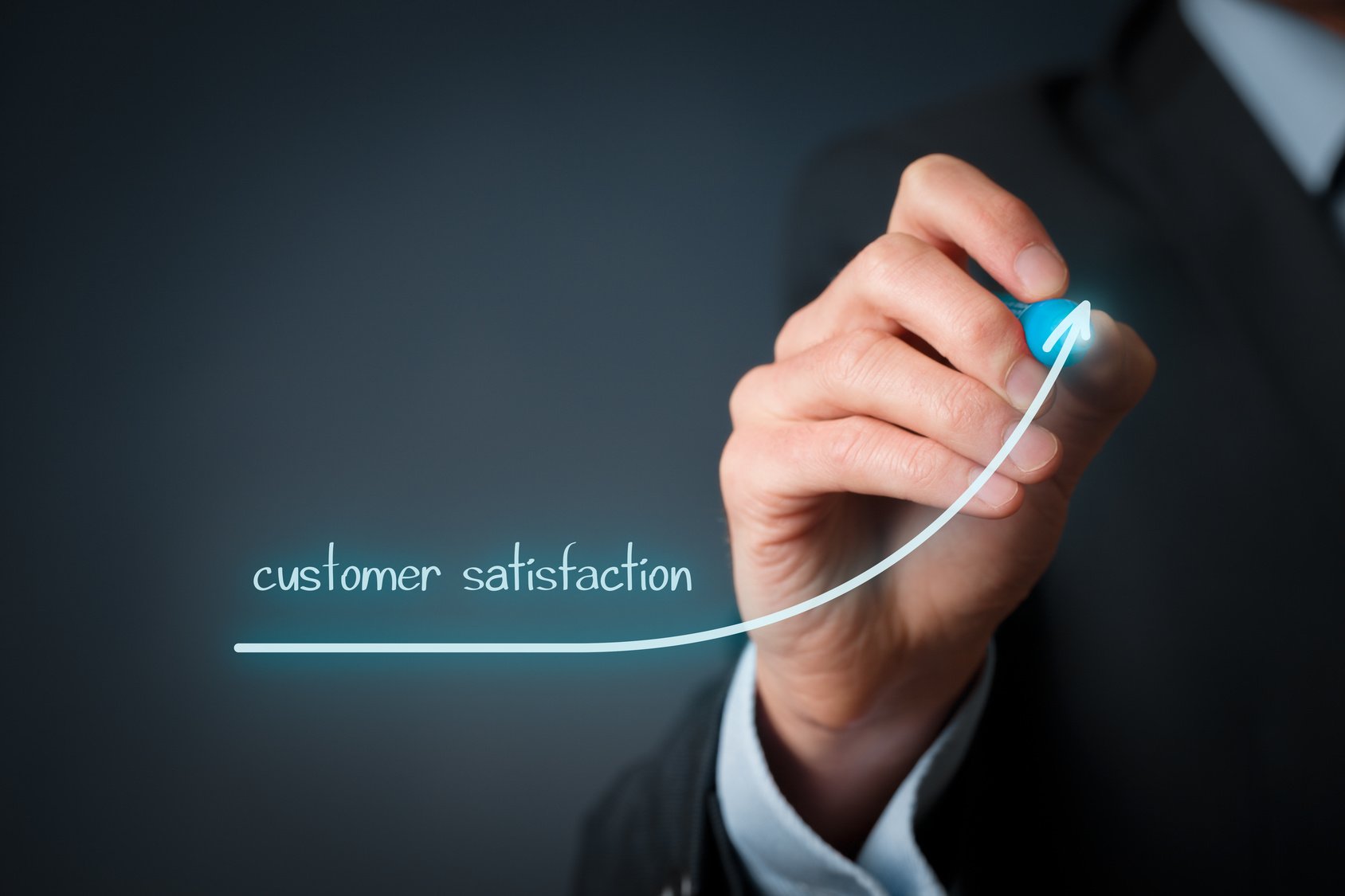 customer satisfaction ammar industrial corporation