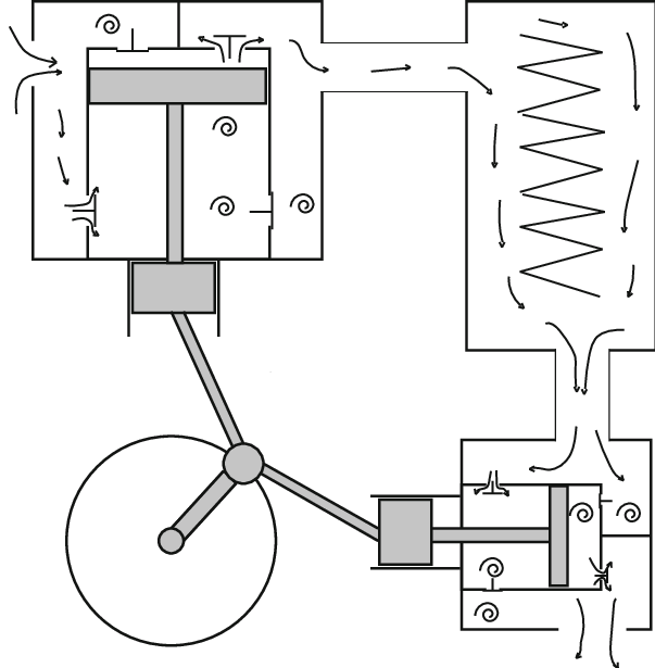 two stage piston compressor